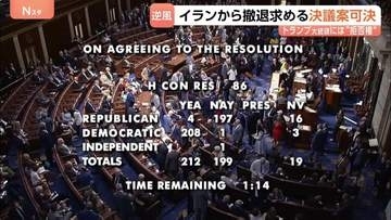 米連邦議会下院で「イランからの撤退」求める決議案を可決　作戦開始以降初・政権に打撃　トランプ大統領に“拒否権”で実際に撤退の可能性は低いか