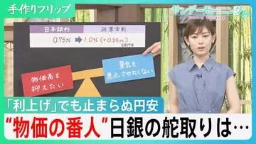 日銀「政策金利」1.0%に引き上げ　「物価高抑えたい」でも「景気悪化させたくない」大きなジレンマ「アクセル」と「ブレーキ」“物価の番人”日銀の舵取りは【サンデーモーニング】