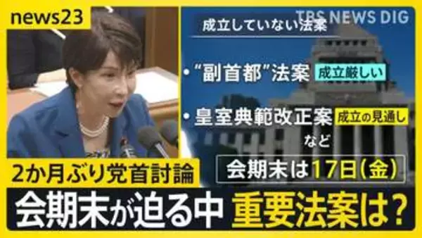迫る会期末…2か月ぶりの党首討論　高市総理を野党が追及 消費税減税や皇室典範改正案など　重要法案はどうなる？【news23】