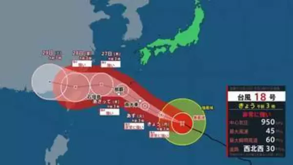 関東から西で猛暑日続出 日田は39℃予想　北日本は日本海側から雨雲のエリア広がる　台風の影響で大東島地方は夜から暴風のおそれ