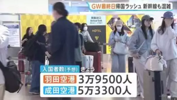 GW最終日で“帰国ラッシュ”　羽田・成田空港で9万人超が入国の予想　東海道新幹線のぞみは午前中「ほぼ満席」