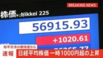 日経平均株価 一時900円超の上昇　和平交渉への期待感から