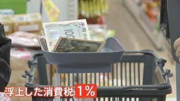 高市総理の“悲願” 消費税「0％」ではなく「1％」が有力に…国民会議の議論で浮上　街からは「早い方がいい」一方で減税以外の対応求める声も