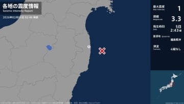 福島県で最大震度1の地震　福島県・浪江町