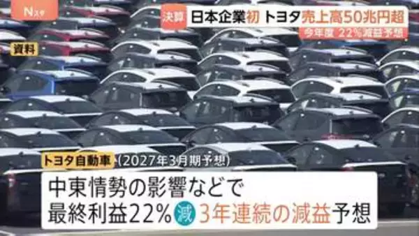 トヨタ自動車 日本企業初の売上高50兆円を突破　中東情勢の影響などで今年度は22％減益予想　2025年度決算