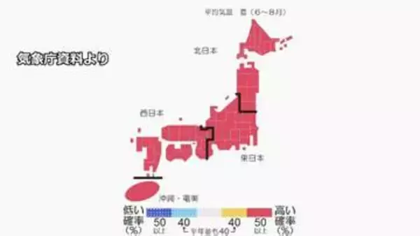 今年6～8月も全国的に高温傾向　チベット高気圧の影響少なく去年ほどの“記録的高温”にはならない見込み　気象庁3か月予報