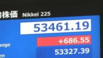 【速報】日経平均株価　一時700円超高