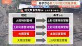 「防災気象情報どう変わる？　警報と特別警報の間に「危険警報」（レベル4）を追加　新たに「線状降水帯直前予測」も」の画像1