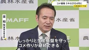 コメの平均小売価格が6週連続で下落　5キロあたり2934円　去年高く仕入れたコメ在庫が積み上がり安売りか　簗農水大臣は価格水準維持に意欲
