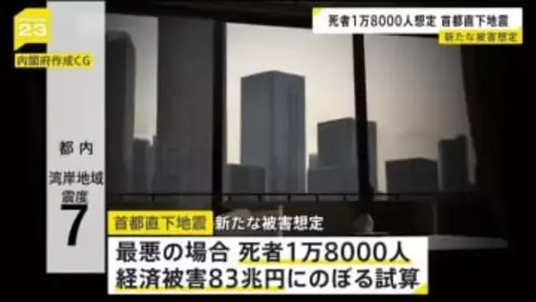 死者1万8000人・経済被害は83兆円と推計か　首都直下地震の新たな被害想定　年内にも公表へ　政府掲げた目標には届かず