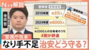 なぜ警視庁合格者の4割が辞退するのか？ なり手不足解消に向けて待遇面向上など“警視庁改革”【Nスタ解説】