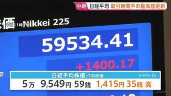 日経平均株価が取引時間中の最高値更新　午前の終値は5万9500円超で約1か月半ぶり高水準に　米・イラン協議進展への期待感から