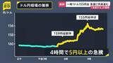 「1ドル＝155円台まで5円以上円高に “為替介入”との見方も 「最後の退避勧告」三村財務官が市場を強くけん制したあとに」の画像1