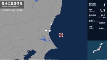 茨城県で最大震度1の地震　茨城県・水戸市、日立市、ひたちなか市