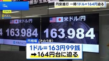 円相場 1ドル＝164円台目前まで円安進行　中東情勢の緊迫化で“有事のドル買い”加速