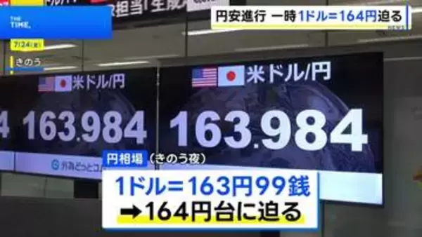 円相場 1ドル＝164円台目前まで円安進行　中東情勢の緊迫化で“有事のドル買い”加速