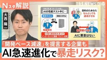 AIがさらに賢いAIを生む？暴走リスクに「開発スピード減速」訴える企業も…急速進化でAIは「新たなフェーズ」へ【Nスタ解説】