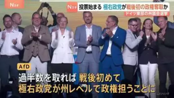 ドイツ東部・州議会選挙 戦後初の州レベルで“極右政権誕生”か　ナチスを彷彿とさせる公約も…