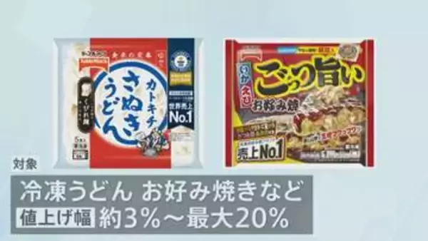 テーブルマーク 「家庭用冷凍食品」最大20％値上げへ　うどん・お好み焼きなどが対象