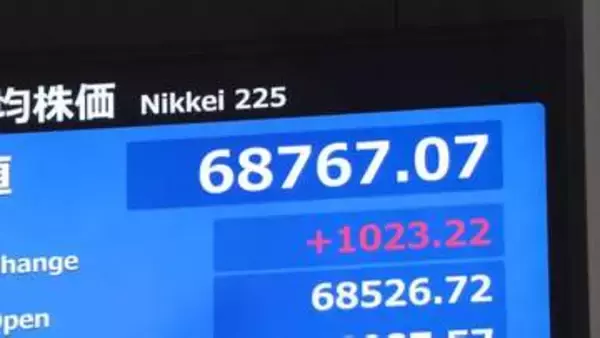 日経平均株価、一時1200円超値上がり　9日のニューヨーク市場の株高受け