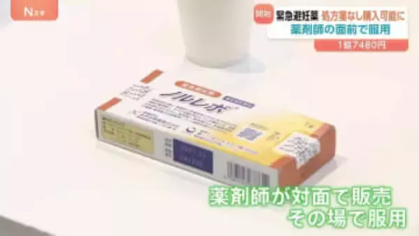 緊急避妊薬「ノルレボ」処方箋なしできょうから購入可能　薬剤師の目の前で服用するルール ドラッグストアなどではプライバシーに配慮した販売