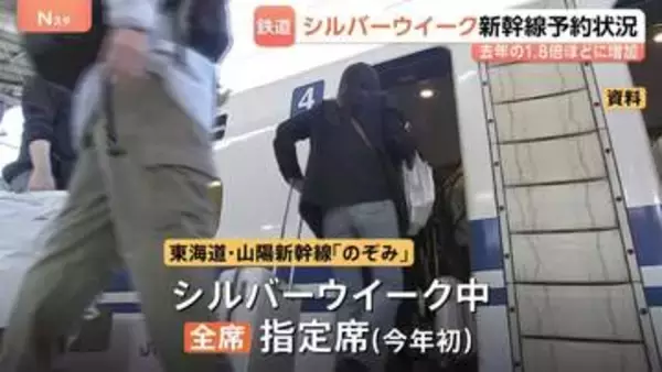 シルバーウィークの新幹線予約 去年の約1.8倍に　「のぞみ」は初めて全席指定席　5連休ですでに満席多くJR各社は早めの予約呼びかけ