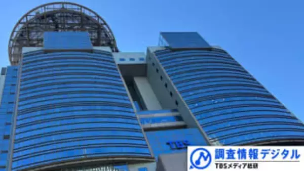 テレビ局の制作現場でも始まった生成AIの本格活用～「泥臭いDX」を目指すTBSの取り組み～【調査情報デジタル】