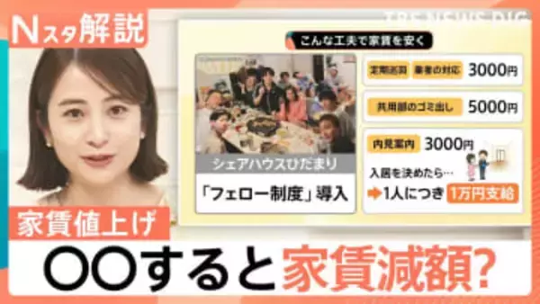 23区シングル向き家賃「13万円」超えに　値上げは断れる？断れない？「契約形態」の確認を！【Nスタ解説】