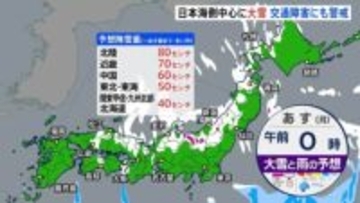 北陸・山陰など日本海側では大雪続く見込み　太平洋側でも夜にかけて雪が強まる地域も　9日午前まで寒気の影響続く見通し