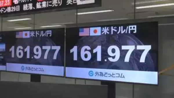 【速報】円安進行1ドル＝161円97銭　約39年半ぶり安値