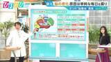「脳の老化の原因は「単純な毎日」？脳内科医直伝『右脳トレ』で“思いだせる脳”に【ひるおび】」の画像1
