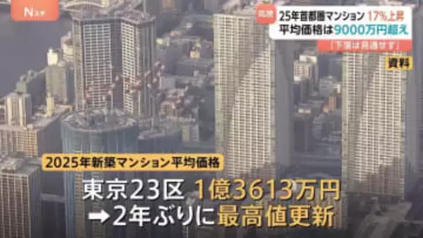 去年の首都圏・新築マンション価格は「過去最高値」　前年より17.4％上昇　23区の平均は1億3613万円