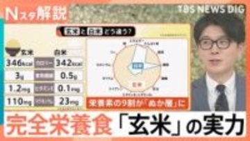 “玄米ブーム”到来か「体のために食べる」専門店も　健康志向の高まりで「玄米」に注目！も…なぜ今？【Nスタ解説】