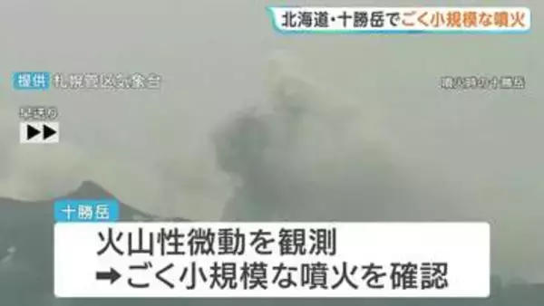 北海道・十勝岳でごく小規模な噴火　黒い噴煙が約200メートル上がる　札幌管区気象台