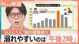 「相次ぐ水の事故から命を守る！海の“魔の時間帯”や川での天気急変に注意…5～6人に1人が経験する“溺れ”どう防ぐ？【Nスタ解説】」の画像1