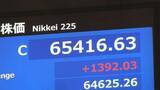 「【速報】日経平均 1392円高の6万5416円で取引終了　下落したタイミングで買い戻す“押し目買い”広がり…「値がさ株」に買い注文集中も」の画像1