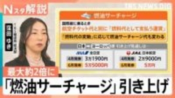 GW海外旅行に「駆け込み需要」 6月発券分から燃油サーチャージ引き上げ、イラン情勢が与える日常生活への影響【Nスタ解説】
