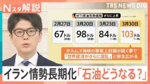 イラン情勢で世界は石油“節約モード”に　日本は備蓄8か月分も…ペットボトルや点滴チューブに“原料不足”の懸念【Nスタ解説】