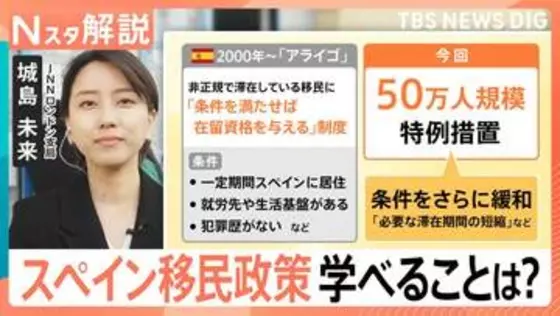 スペイン 非正規移民50万人受け入れ「少子高齢化」「地方の過疎化」対策、日本が学べることは？【Nスタ解説】