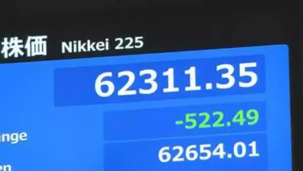 日経平均株価 一時500円超の下落　AI・半導体関連株中心に利益確定売り