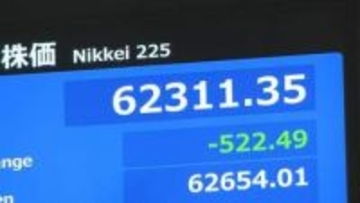日経平均株価 一時500円超の下落　AI・半導体関連株中心に利益確定売り
