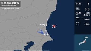 茨城県で最大震度1の地震　茨城県・水戸市、日立市、ひたちなか市、茨城鹿嶋市、潮来市、鉾田市