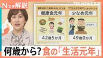 「こってり」卒業は42歳9か月　胃もたれは何歳から？食の「生活元年」を調査【Nスタ解説】