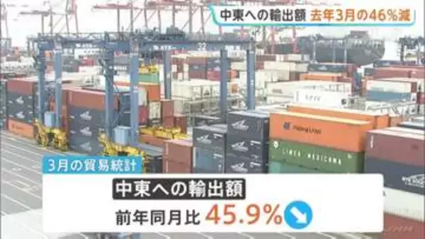 中東への輸出額3月ほぼ半減も原油輸入量は4.5%増　ホルムズ海峡事実上封鎖前に現地出発した原油が日本へ　貿易統計