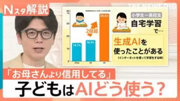 自宅学習で約4割が生成AIを活用　夏休みの宿題にどう使う？「答えを磨く道具に」“コピペ型学習”を防ぐ向き合い方【Nスタ解説】