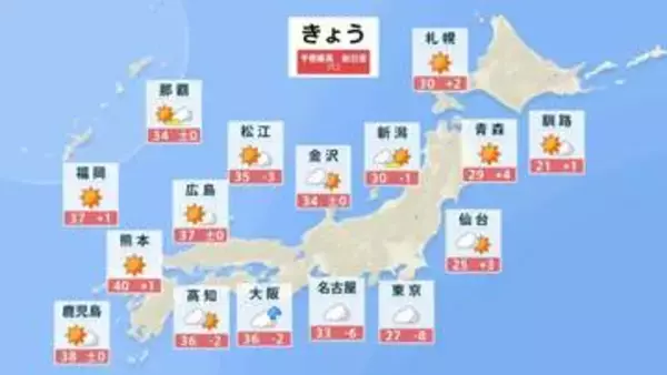九州で40℃の予想　東京は27℃の予想で9月中旬並み　台風近づく小笠原諸島は高波に注意・警戒