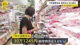 「7月家計調査 3.6%↓で8か月連続マイナス　「調理食品・飲料」減少の一方で「宿泊・外食」伸びる　“メリハリつけた消費”　総務省」の画像1