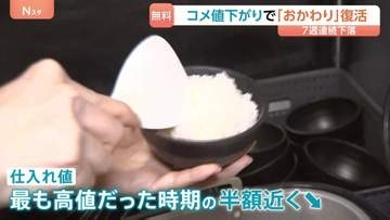 新米が2000円台に！定食屋「おかわり無料」復活＆弁当店も値下げ…長雨で今後の不安も