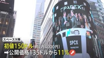 「スペースX」ナスダック上場 時価総額2兆ドル（約320兆円）突破　イーロン・マスク氏が人類史上初の“兆万長者”に