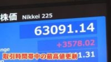 日経平均株価　史上最高値6万2833円　“終戦合意期待”も…半導体関連株に買い注文が殺到　上げ幅も過去最大を記録